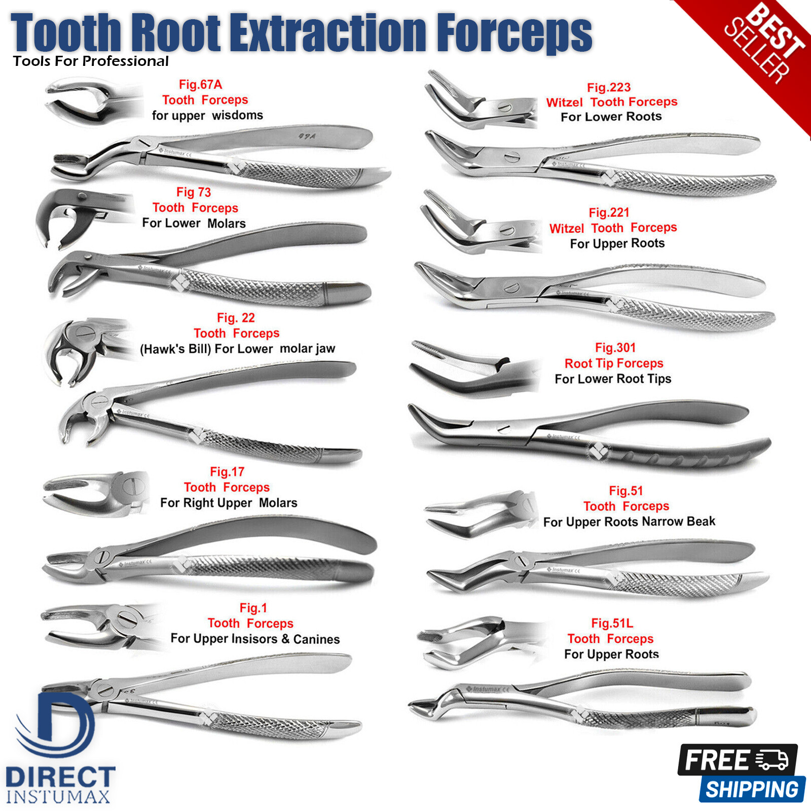 Tooth Forceps Extracting Extraction Root Loosening Lower Upper Molars Surgical