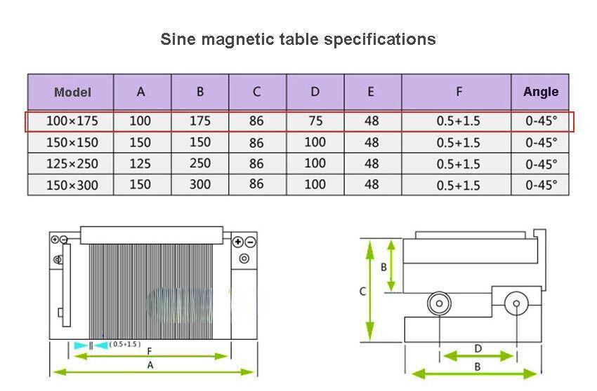 Strong Magnetic Force Surface Grinder Permanent Magnetic Chuck Machine