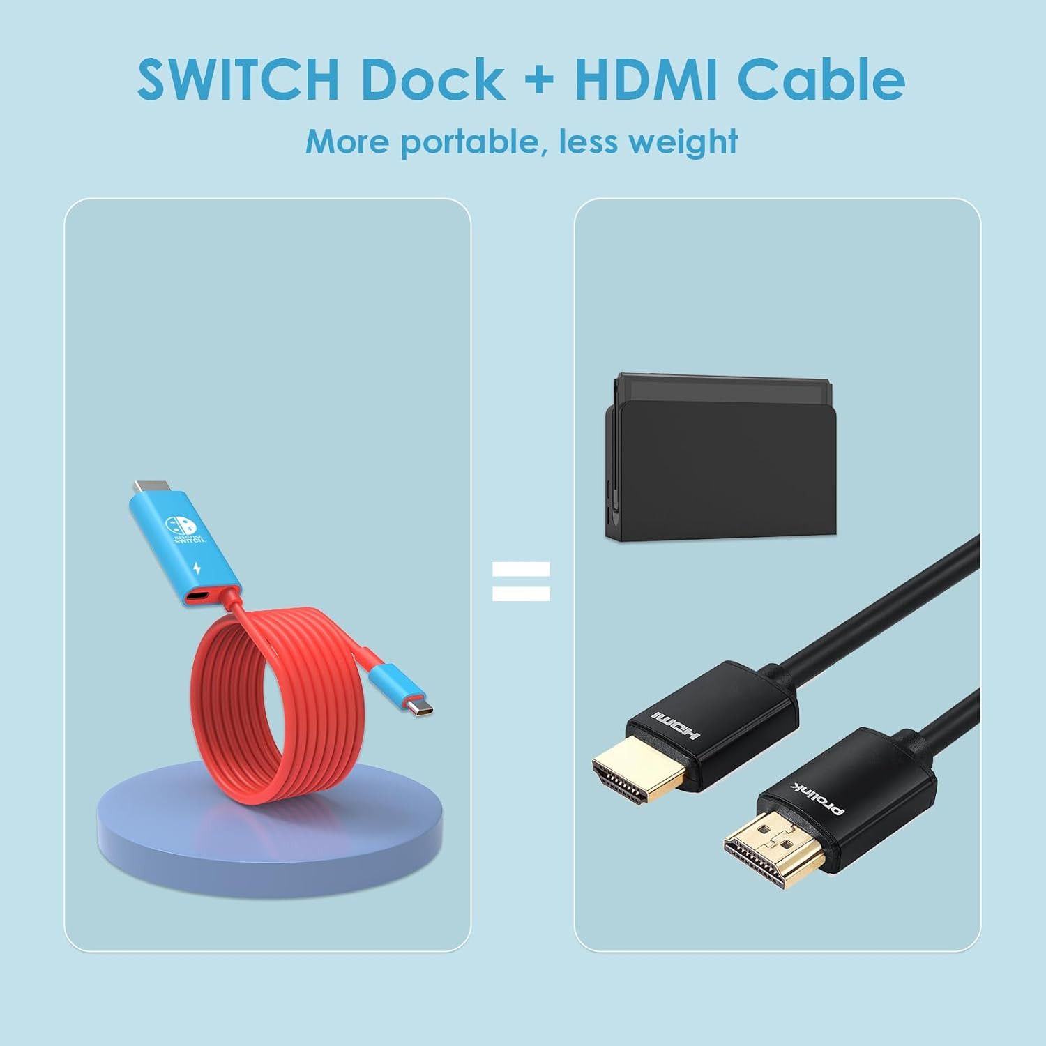Switch Portable Dock，Usb-C to HDMI TV Adapter for Switch/Switch Oled(Blue)