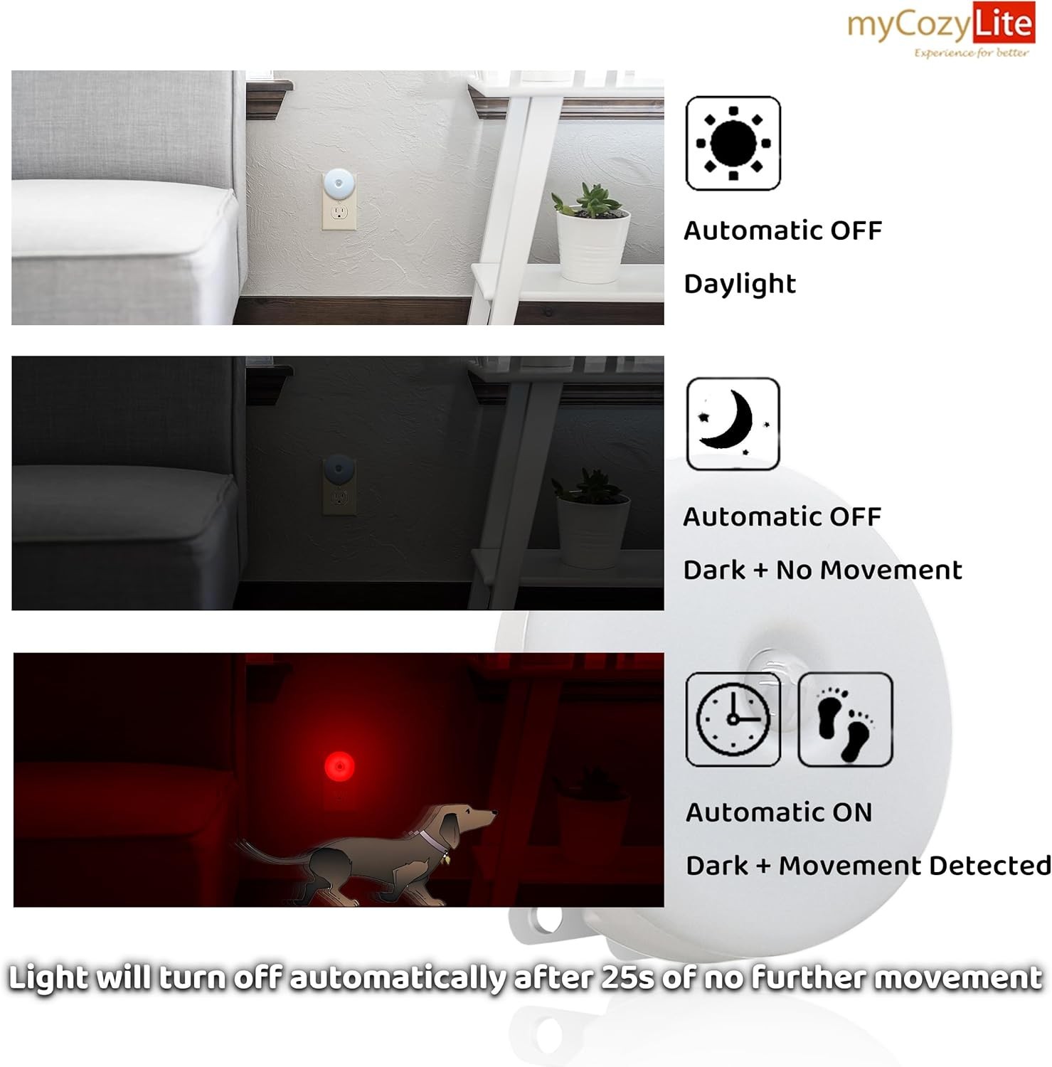 Compact Red Motion Sensor Night Lights - 2 Pack for Safe Sleep & Navigation