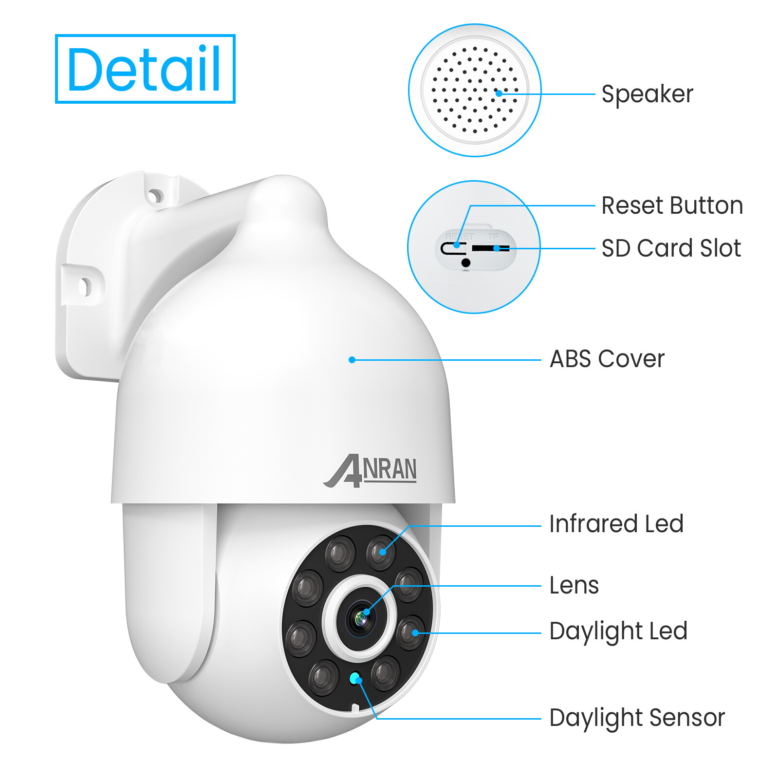 ANRAN Wired POE Security Camera System Outdoor PTZ Motion Detection 8CH NVR Kits