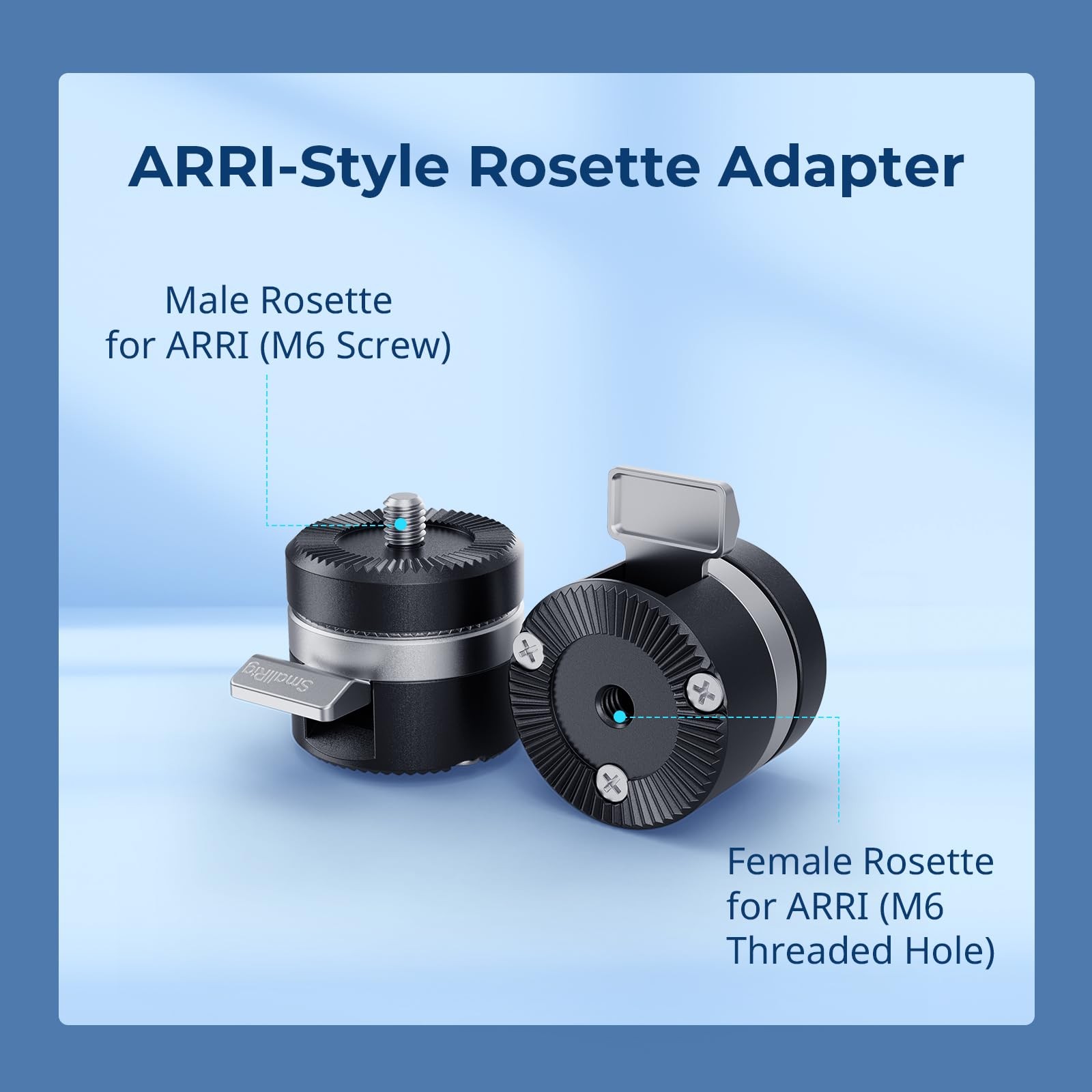 Rotatable Quick Adjust Rosette Adapter For ARRI Style Left/Right Use 5134