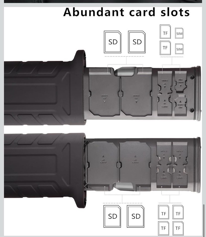 Multi-Function High-Speed SD/TF Card Reader, 2-in-1 Card Carrying Case Holder...