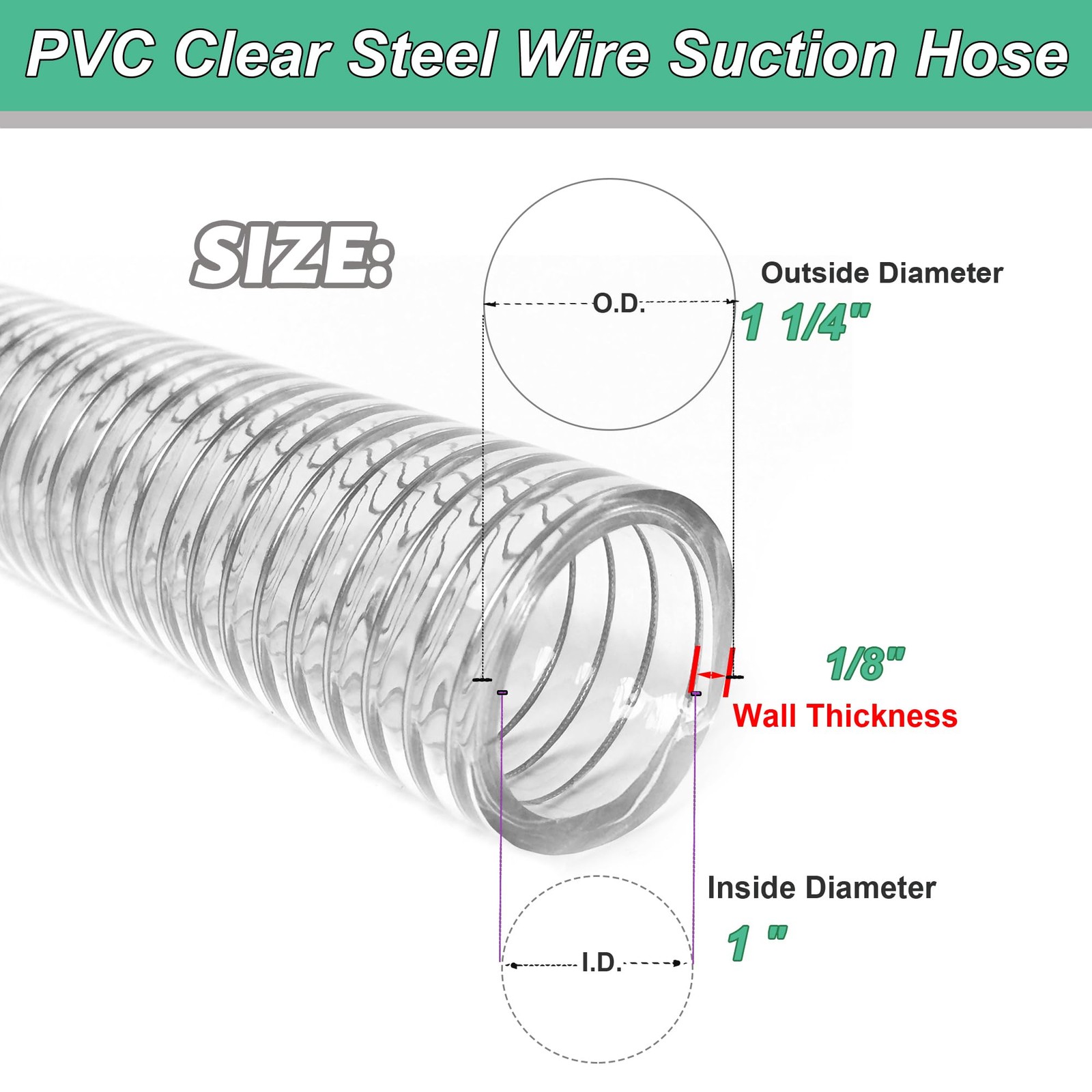 Geowaky 1"id-10ft PVC Reinforced Tubing Steel Wire Suction 1"ID, Clear