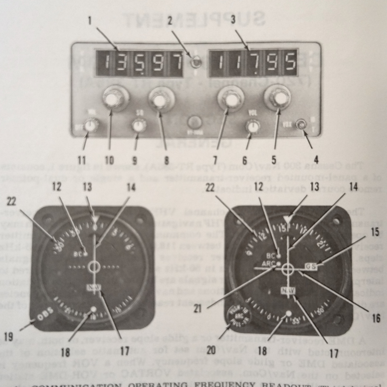 1980 Cessna 152 Pilot's Information Manual