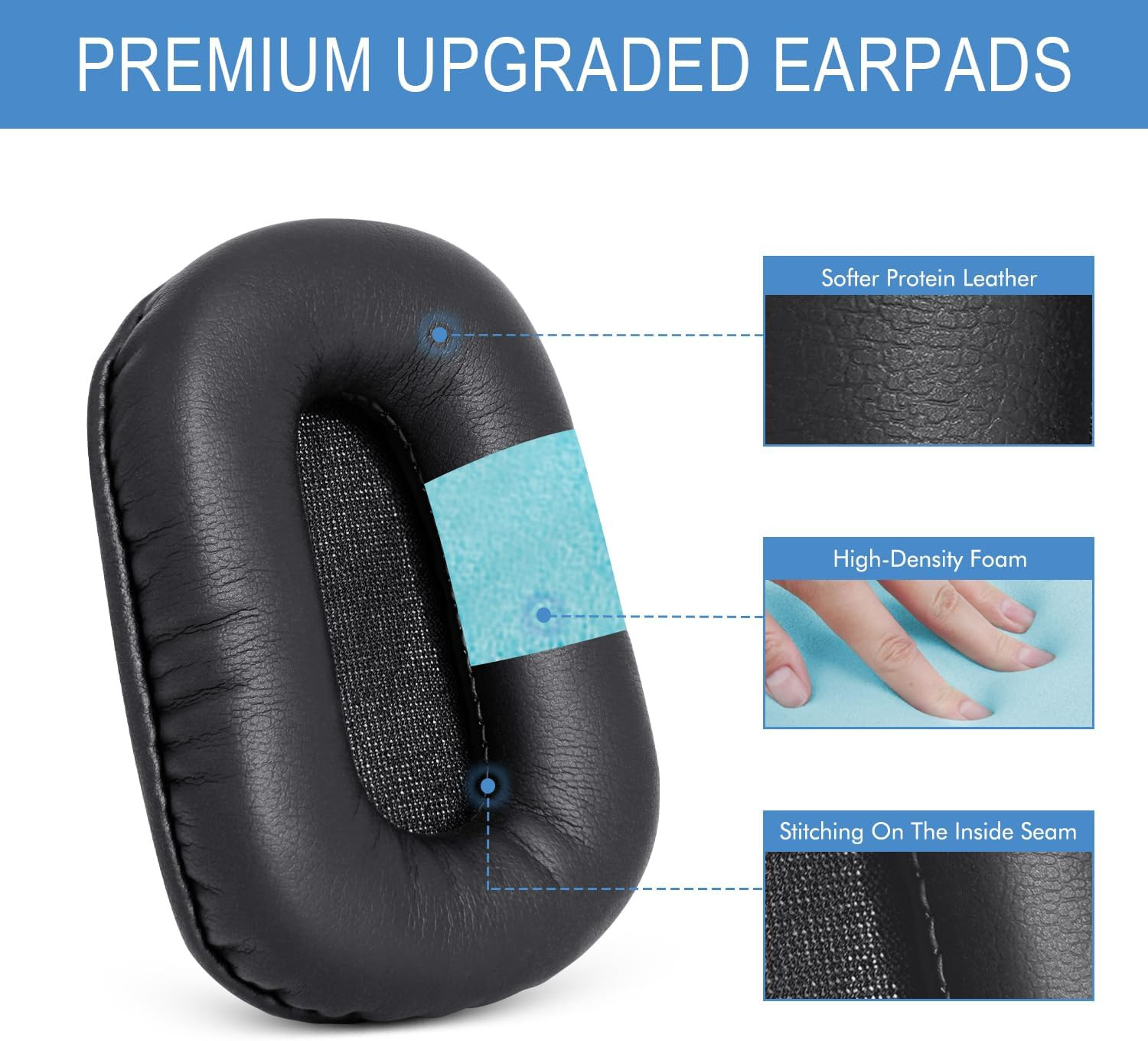 Replacement Ear Pads for Bluetooth Headset, Leather Cushions, Compatible with B4