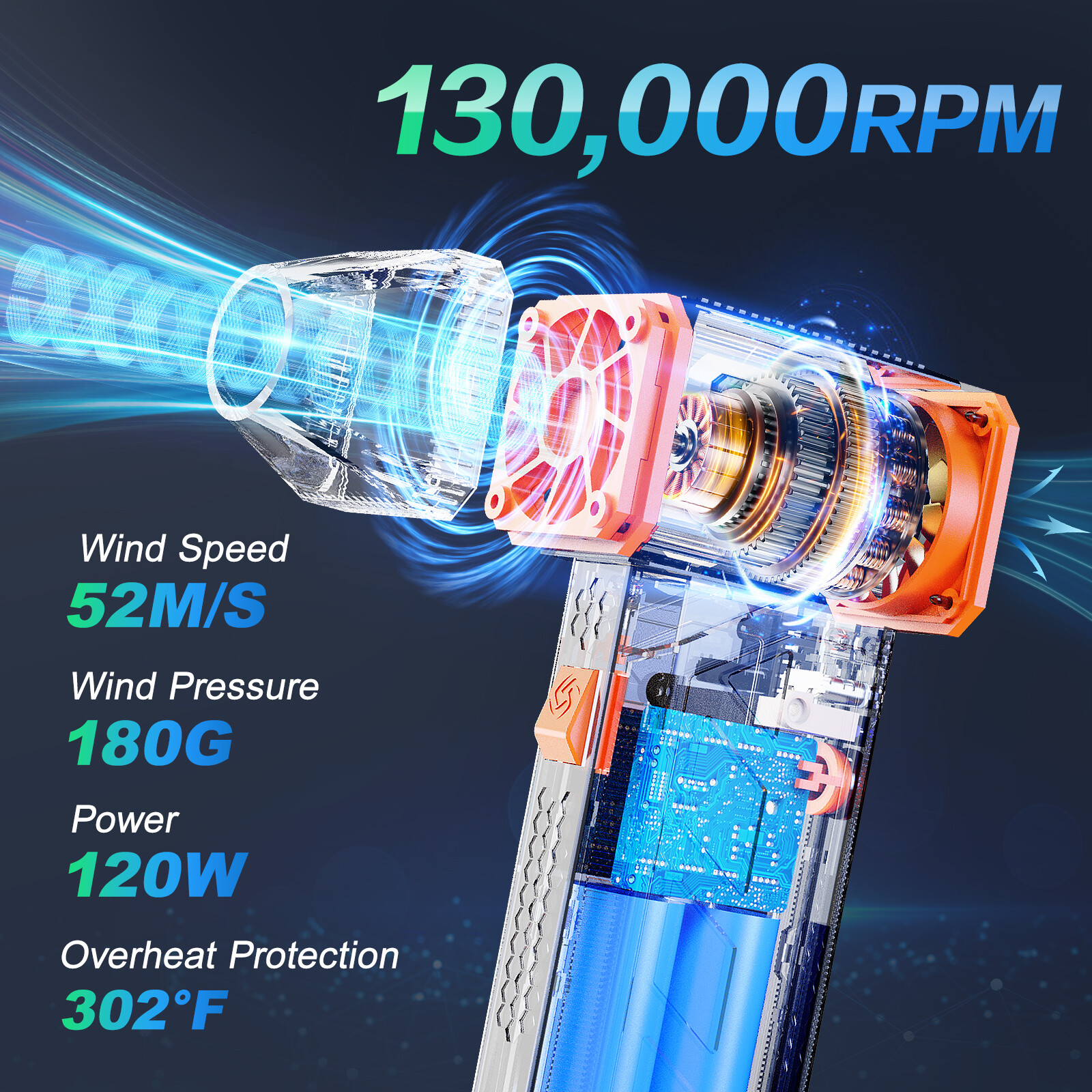 130K RPM Mini Turbo Air Blower - Portable, 3-Speed, Type-C Charging