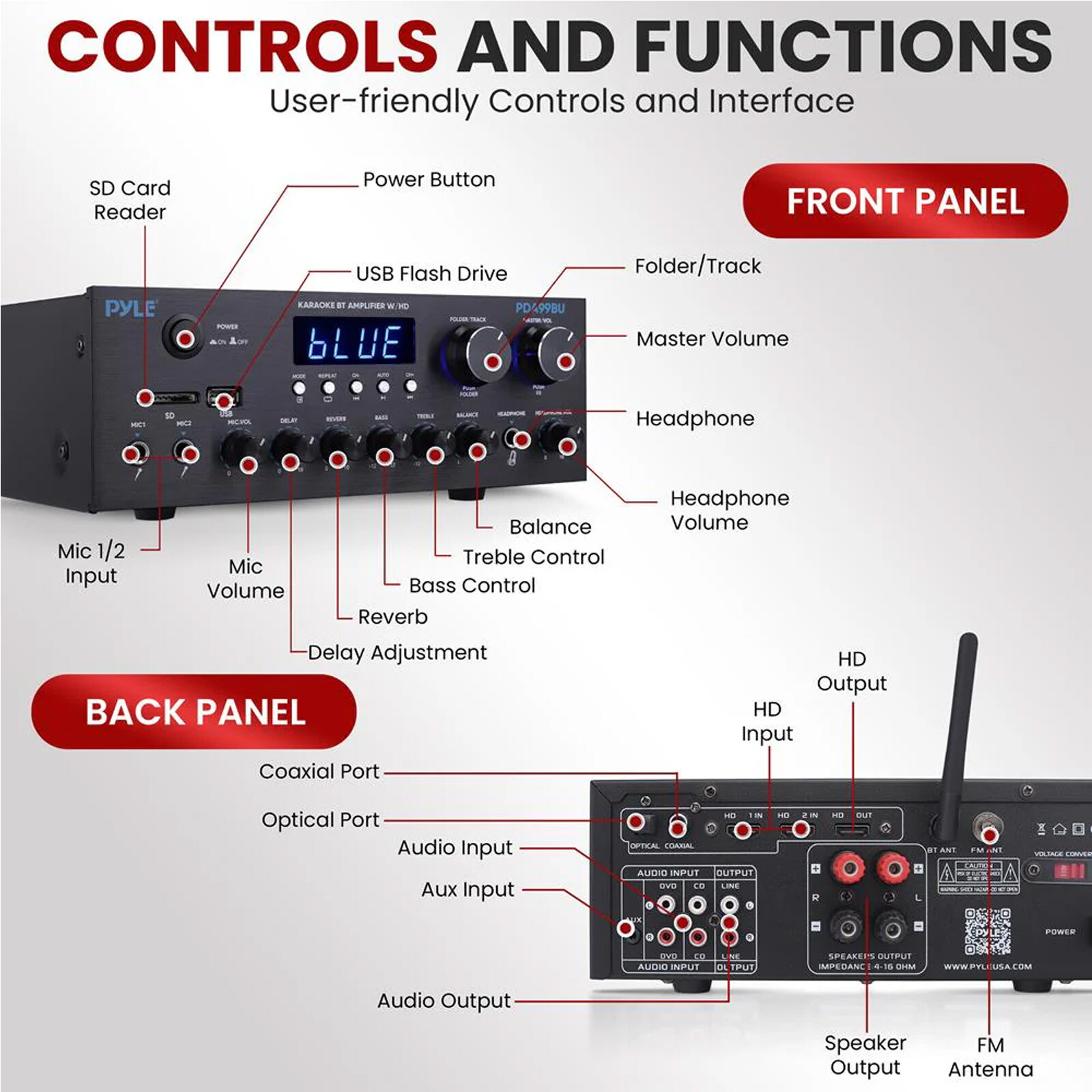 Pyle PDA99BU 2-Channel Home Audio Bluetooth Receiver, 2x 4" 200W Speakers, Wire