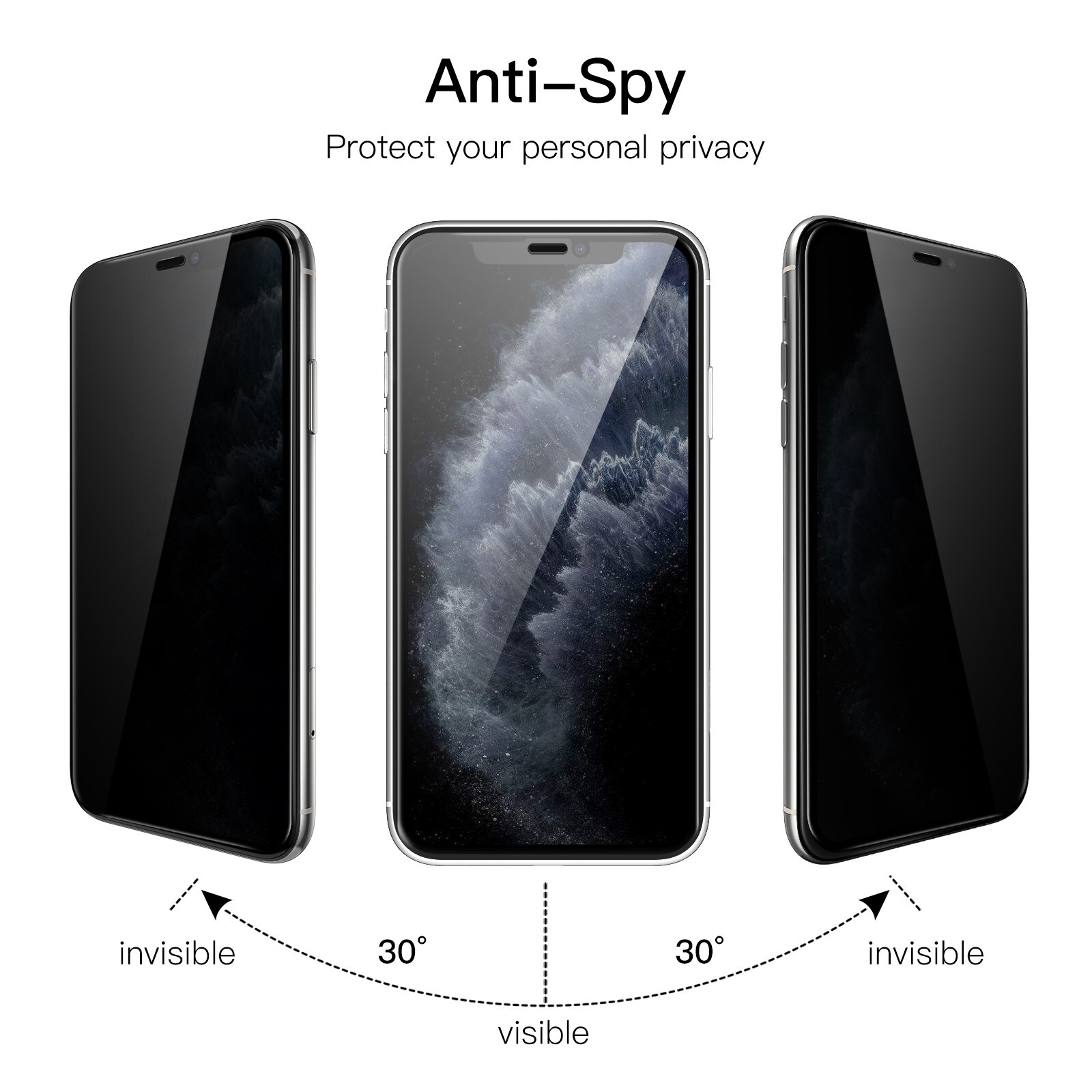 JETech Privacy Full Coverage Screen Protector for iPhone 11 Pro Max/XS Max 6.5''