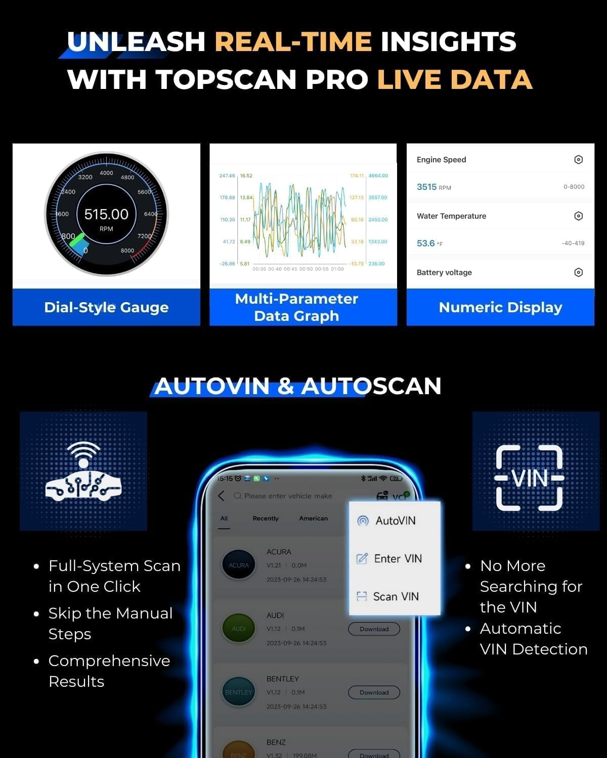 TOPDON Topscan PRO Bidirectional Bluetooth OBD2 Scanner IMMO Key Programmer Auto