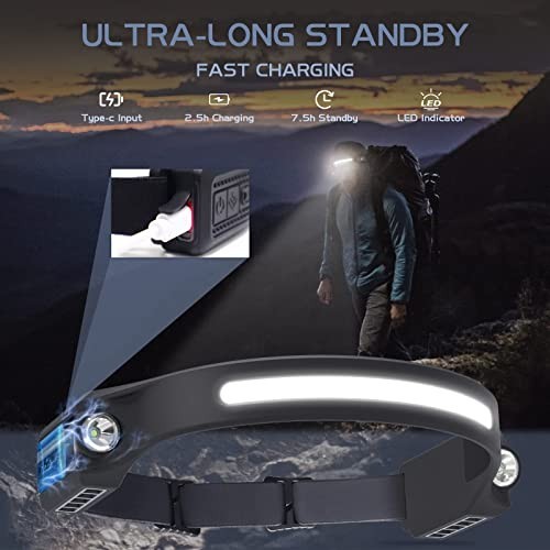 LED Headlamp Rechargeable 4 Pack Motion Sensor 260 Degree Wide Beam XPE COB