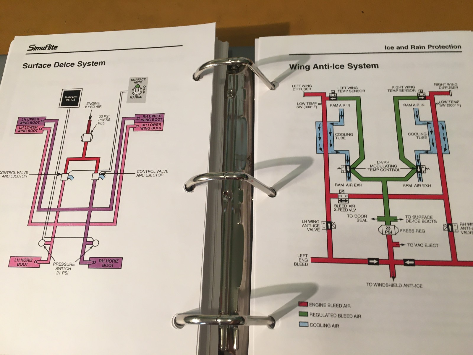 Citation Ultra Cockpit Reference Handbook