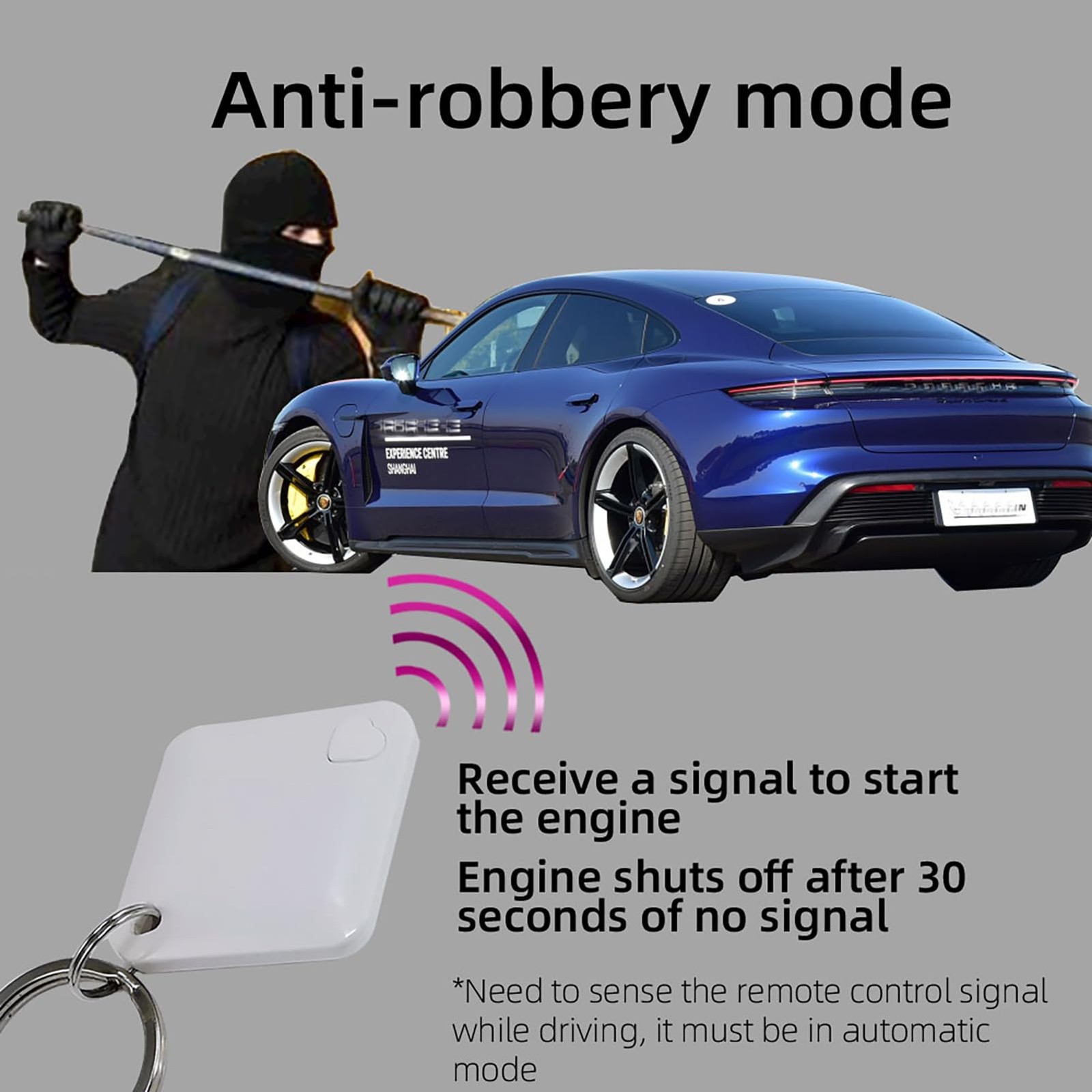 Car Immobilizer AntiTheft Alarm System, M506 Wireless Engine Lock, Auto AntiR...