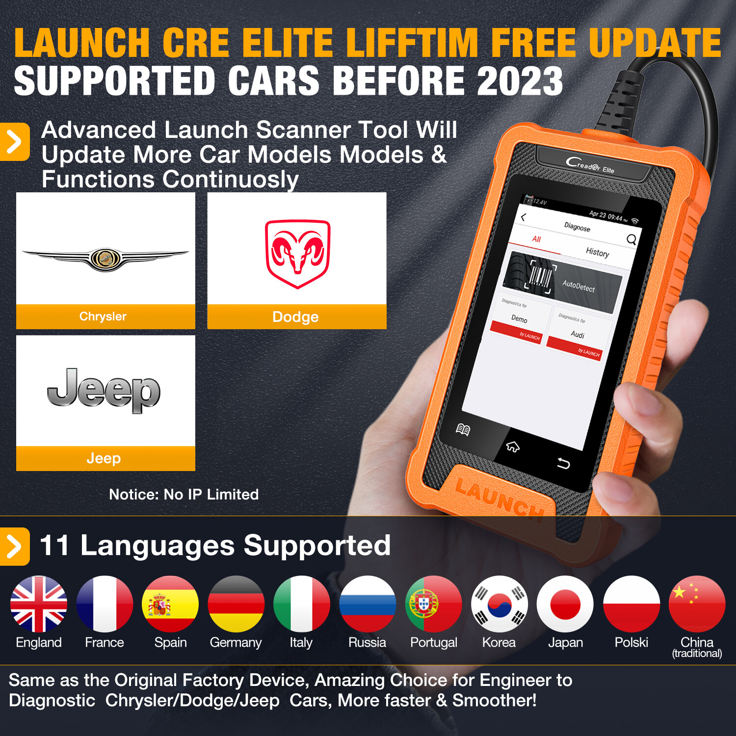 LAUNCH Creader Elite For Ford OBD2 Scanner Car Diagnostic Tool ECU Coding IMMO