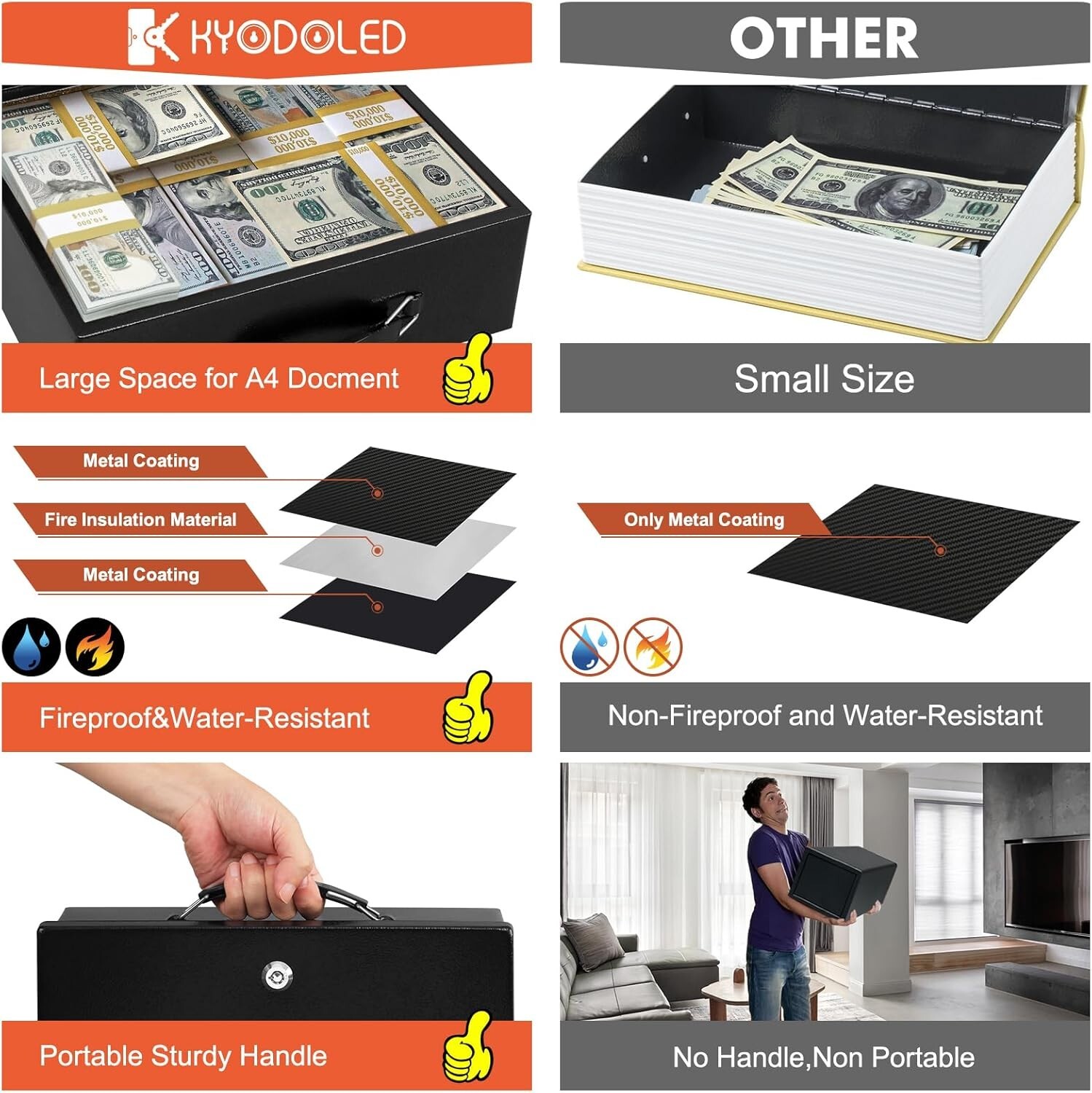 Fireproof Document Box with Key Lock, Large Safe Chest for Valuables, Portable