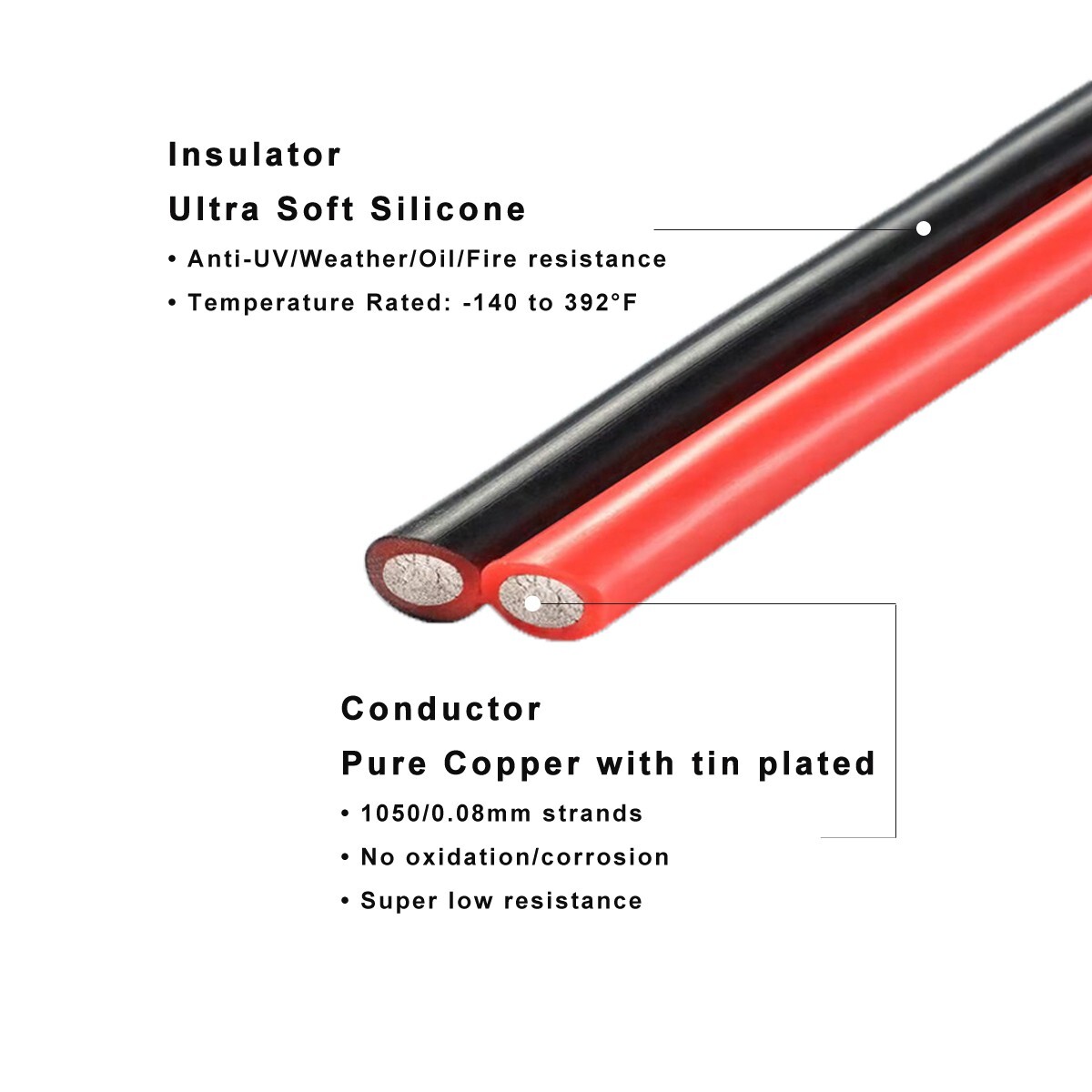 ONLY for OUKITEL XT60i Female Connector to Solar Extension Cable 10AWG