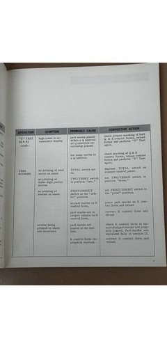 Digitek 100 Basic System Operator Manual - Optical Scanning Corp 1967 - OCR