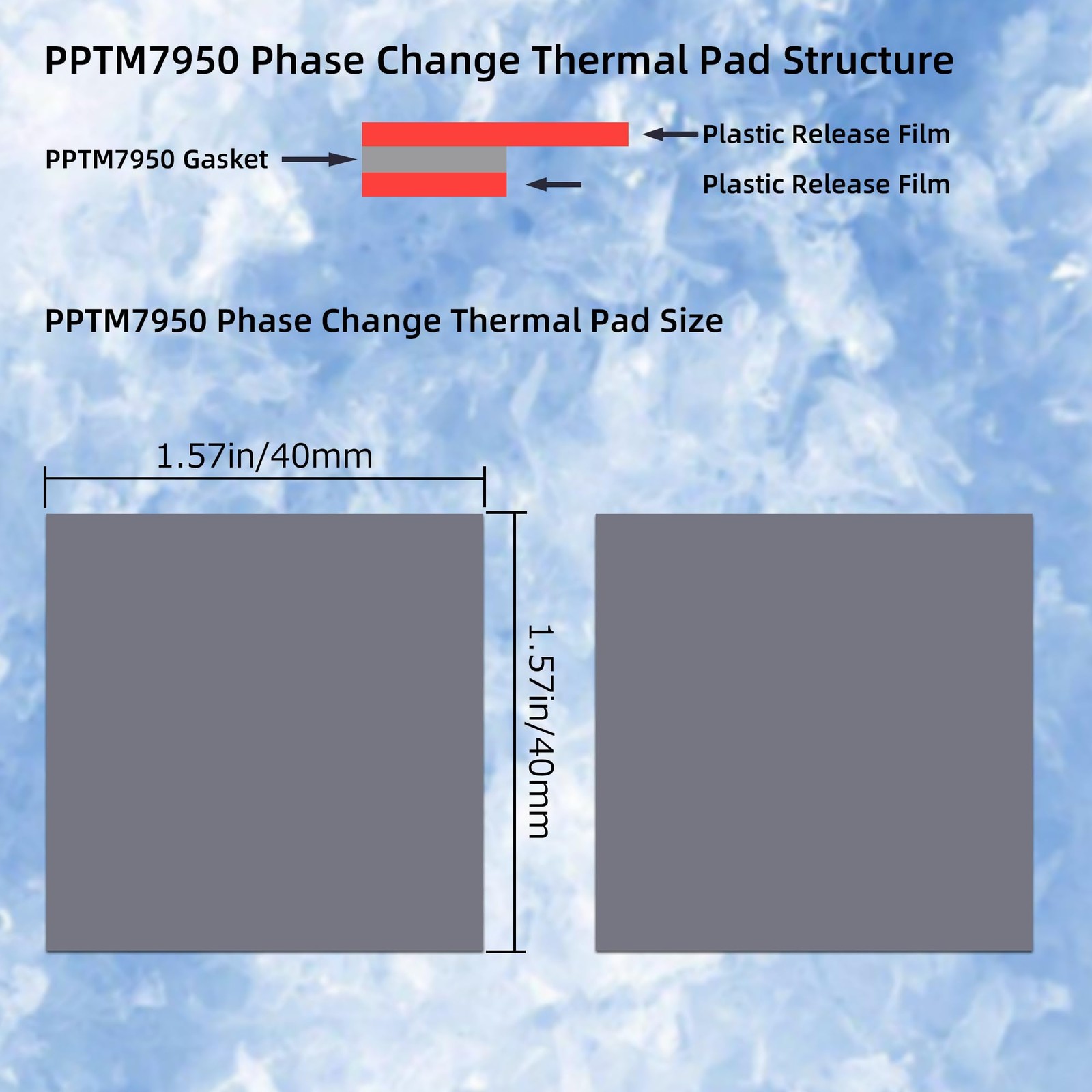2 PCS PTM7950 Thermal Pads 40x40x0.2mm Phase Change For CPU GPU Steam Deck