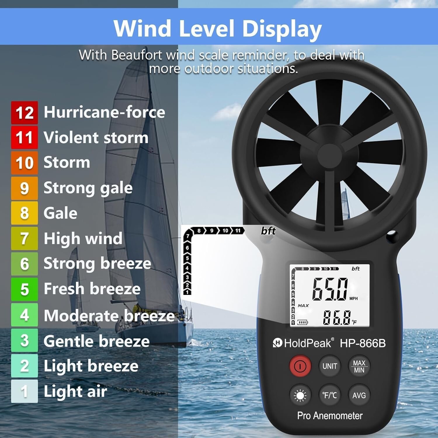 Digital Handheld Anemometer with Bluetooth & Temp Sensor - 30m/s Max Wind Speed