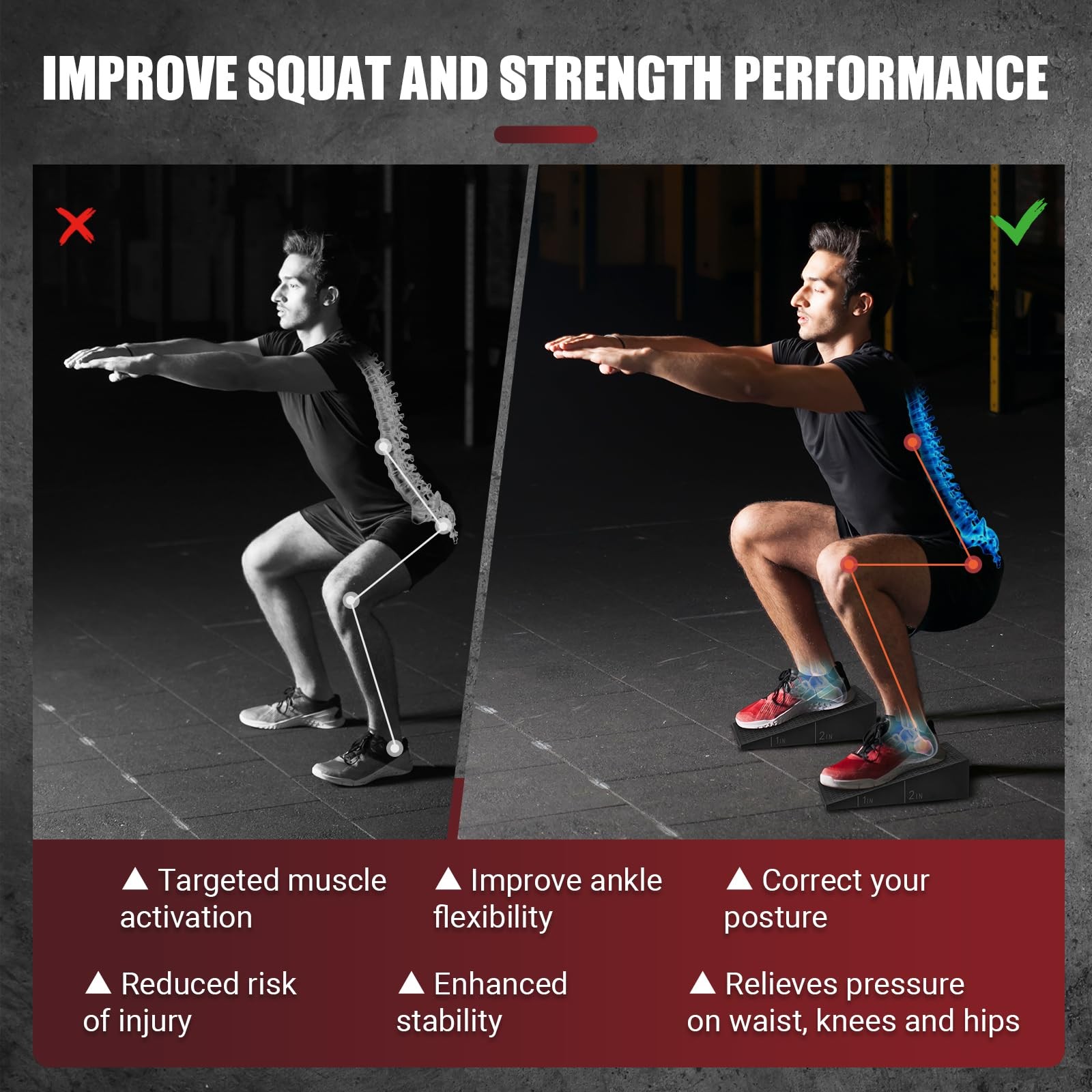 Squat Wedge Block, 2 Pcs Non-Slip Heel Elevated Squat Wedge for Weightlifting...
