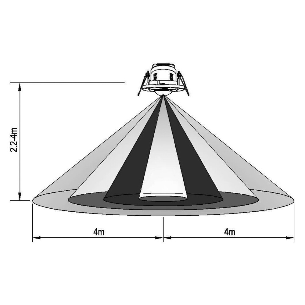 AC220-240V PIR Motion Sensor Detection Embedded Rotary Sensor 360° Motion Sensor