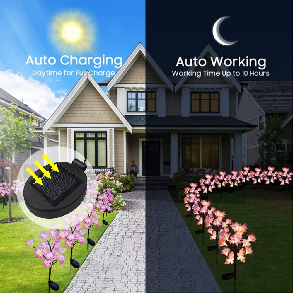 Solar Lantern Light Replacement Top for Flower ,LED Panel 2PCS