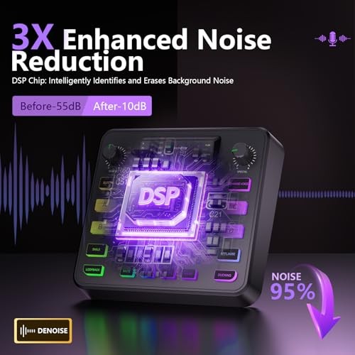 Audio Mixer with Dynamic Microphone for Matte Black Podcasts Bundle