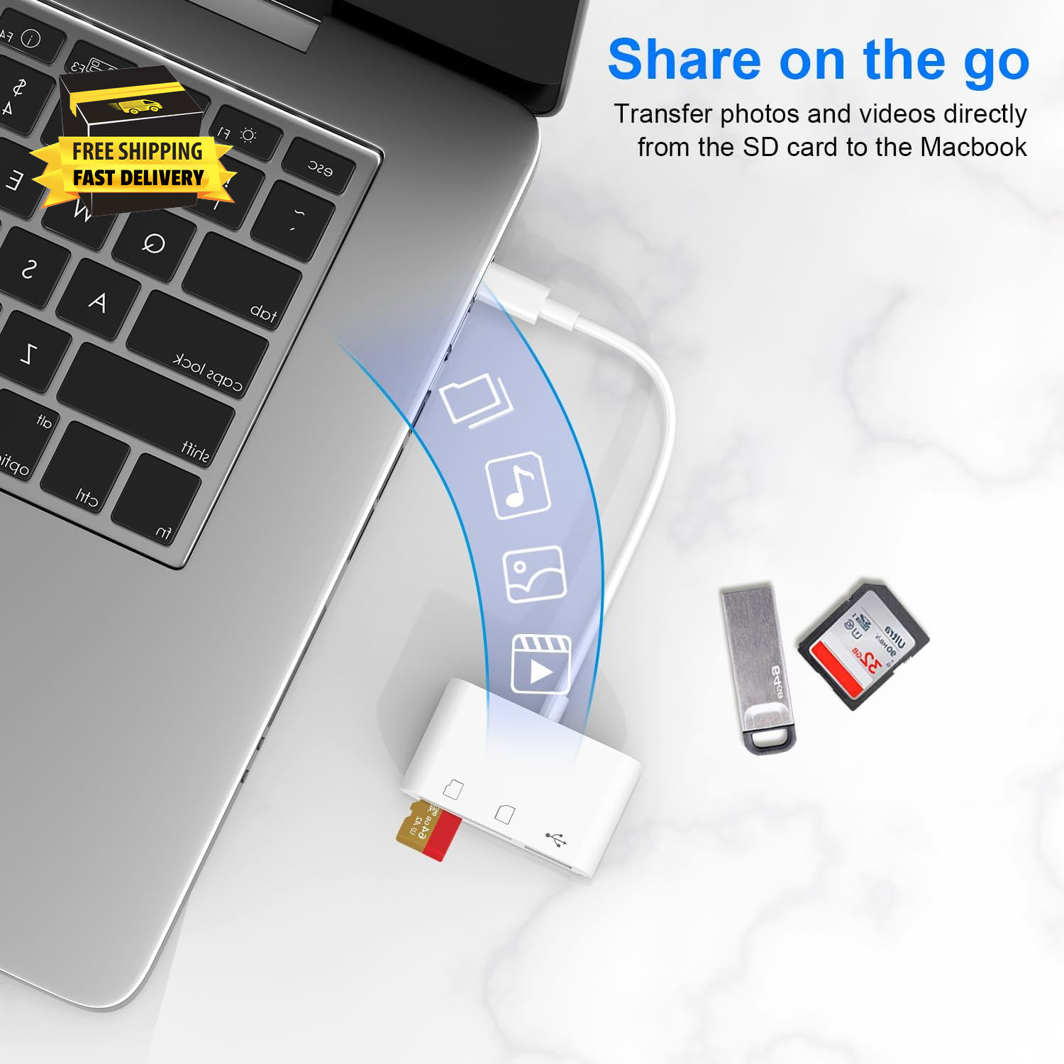 1PCS USB C to SD Card Reader | SD/TF/USB 3-In-1 Memory Card Reader, Compatible w