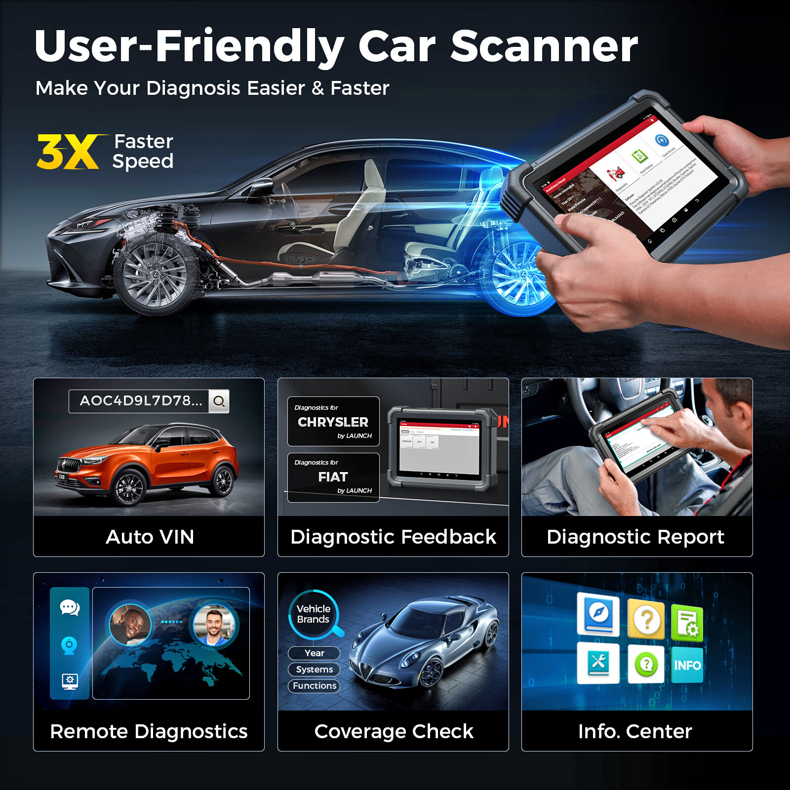 Launch X431 PRO DYNO V+ Pros Bidirectional Coding Automotive Diagnostic Scanner