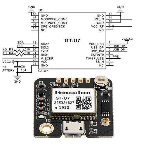 Doudou 2pcs GT-U7 GPS Module, High Sensitivity, Low Power Consumption,