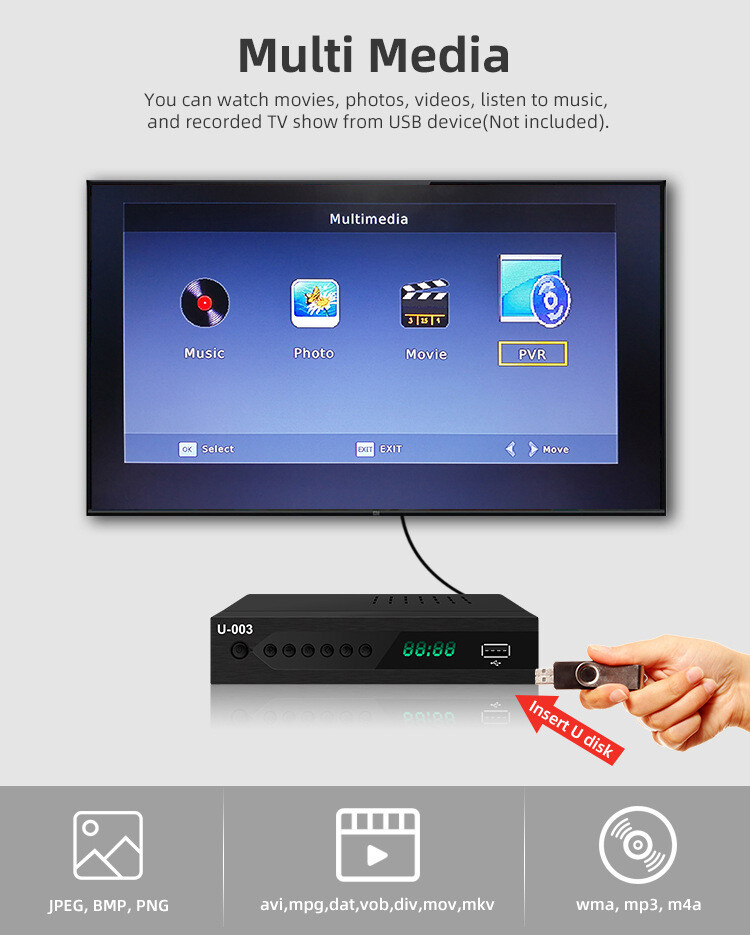 1080P Free TV Tuner ATSC Digital HD TV Live Converter Box America Mexico Canada