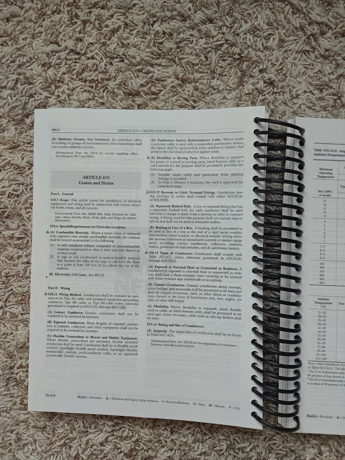 NFPA 70, National Electrical Code NEC 2026 Spiralbound