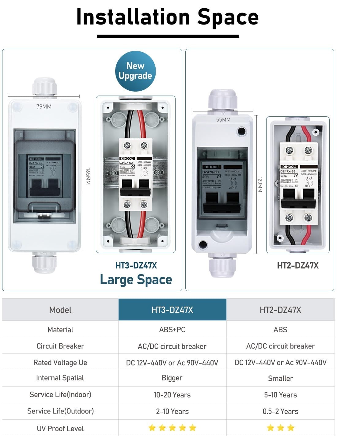 40A Dual Pole Solar Panel Disconnect Switch