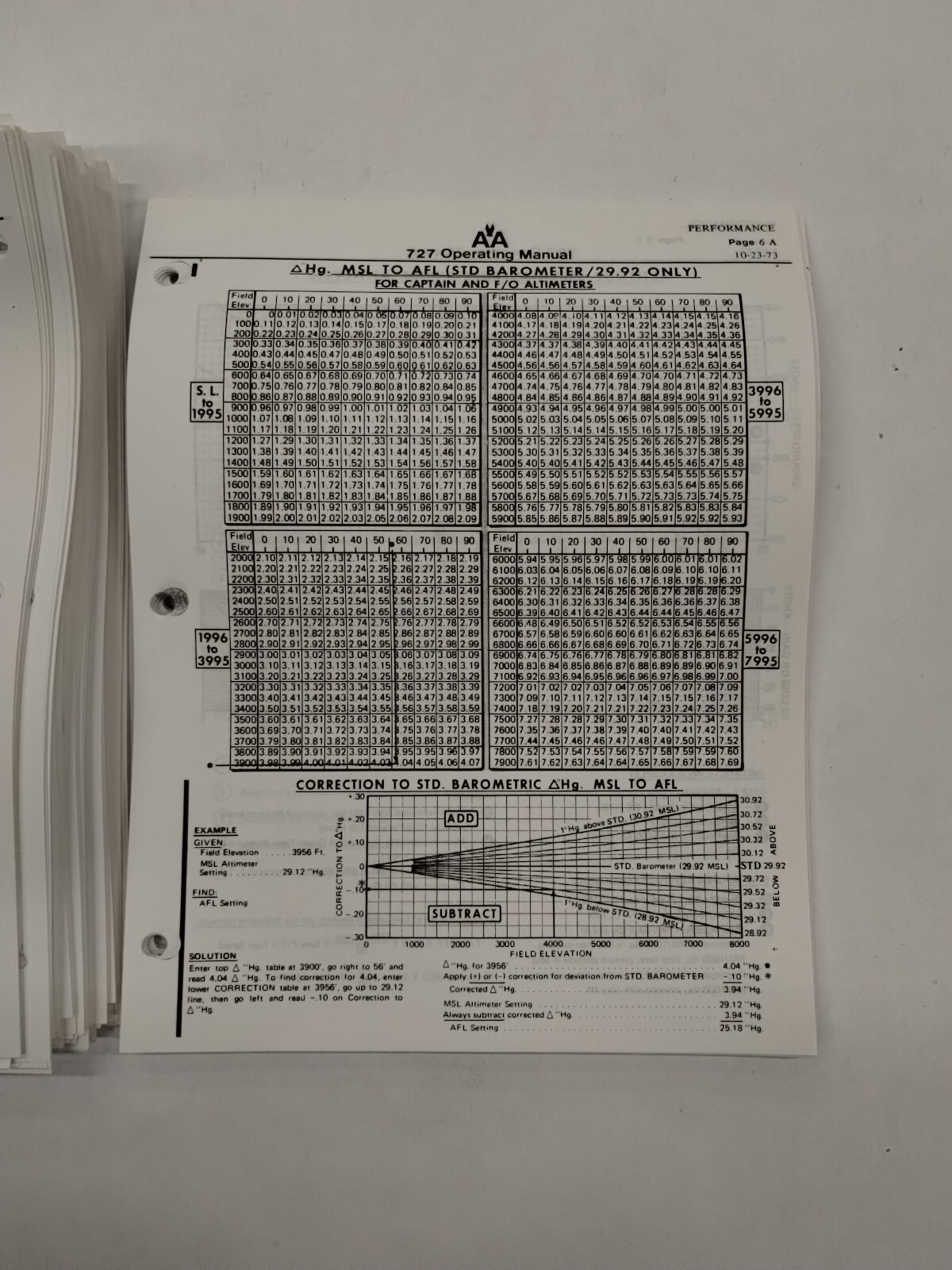 American Airlines 727 Operating Manual 1977-Copy