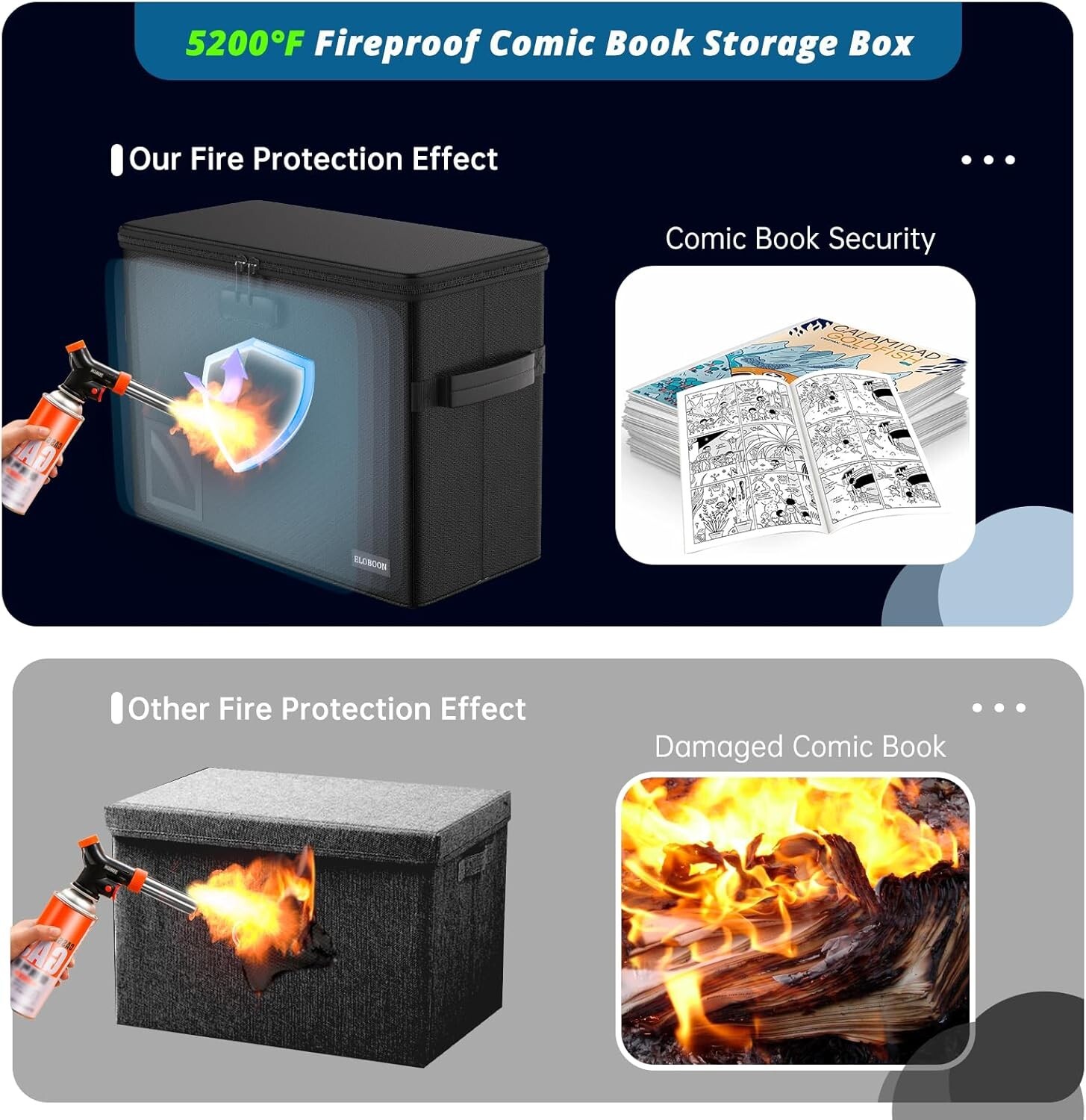5200 Fireproof Book Storage for 150-175 Comics, Water 1-Pack-5200? Black