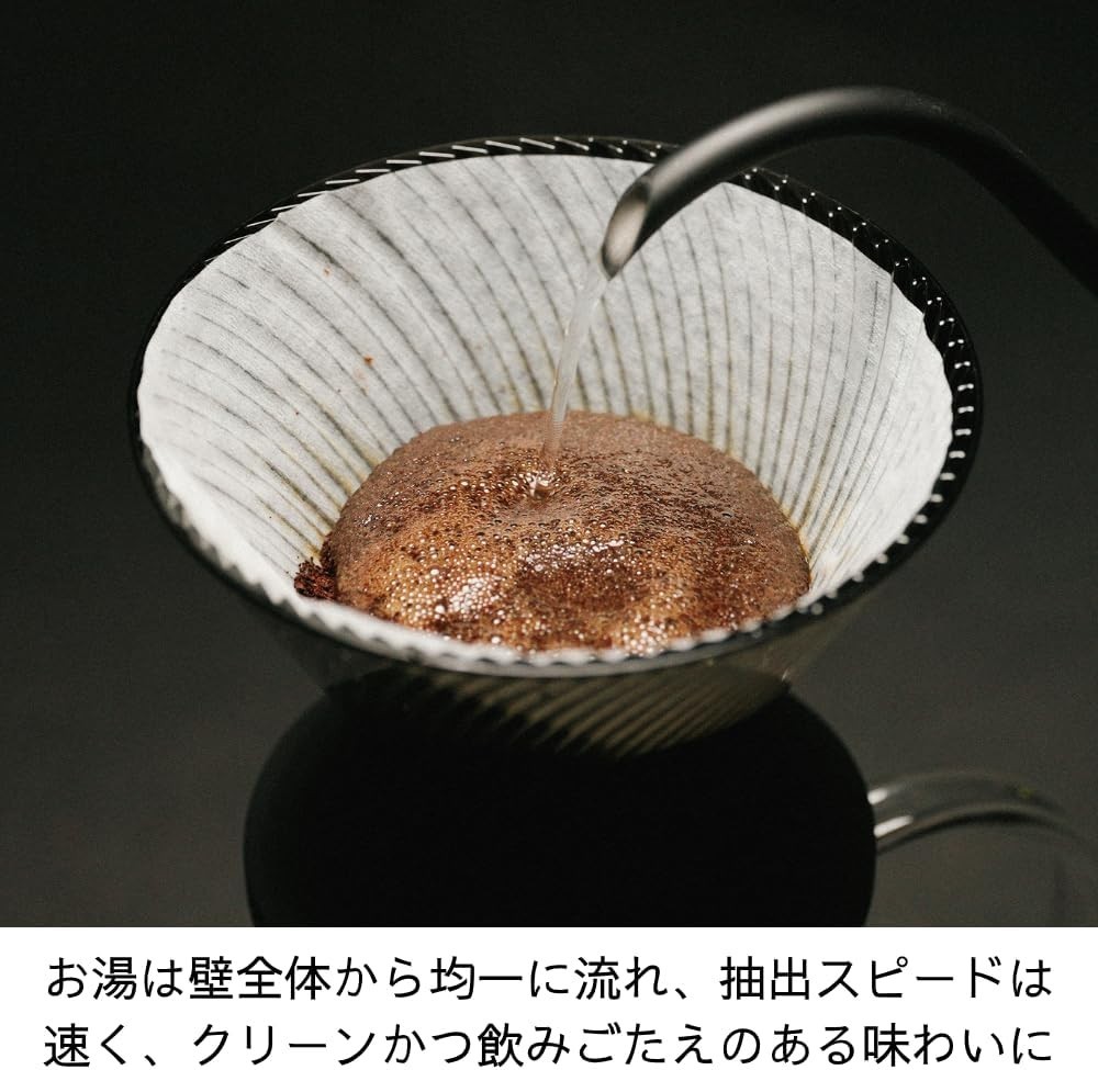 HARIO V60 NEO 02 Coffee Dripper VDN-02-B Tritan Japan 1-4 Cups New