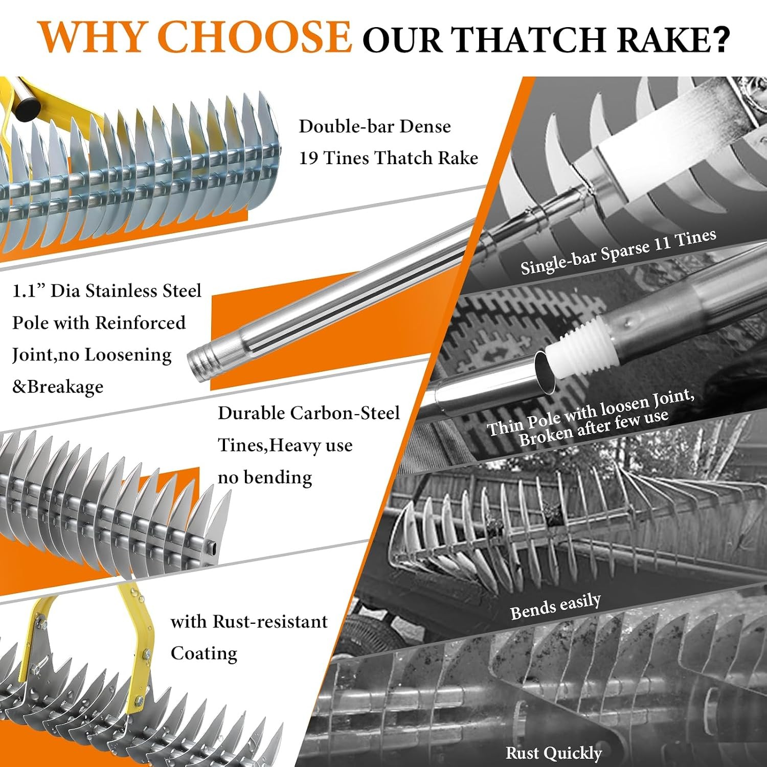 Heavy Duty Dual Sided 70" Sharp Thatch Rake for Lawns Dethatching Tool