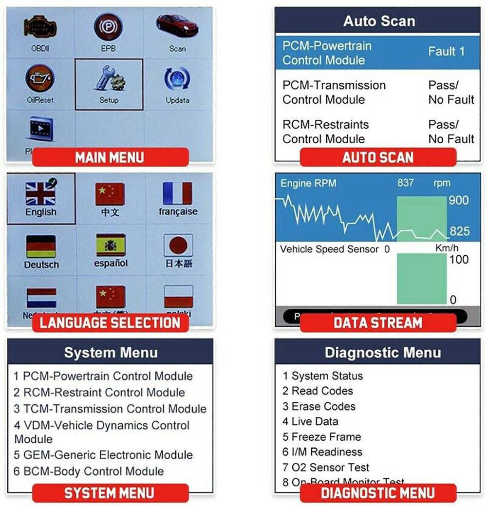 2025 Car All System Scanner Autel MaxiDiag Elite DiagLink OBD2 Diagnostic Reader