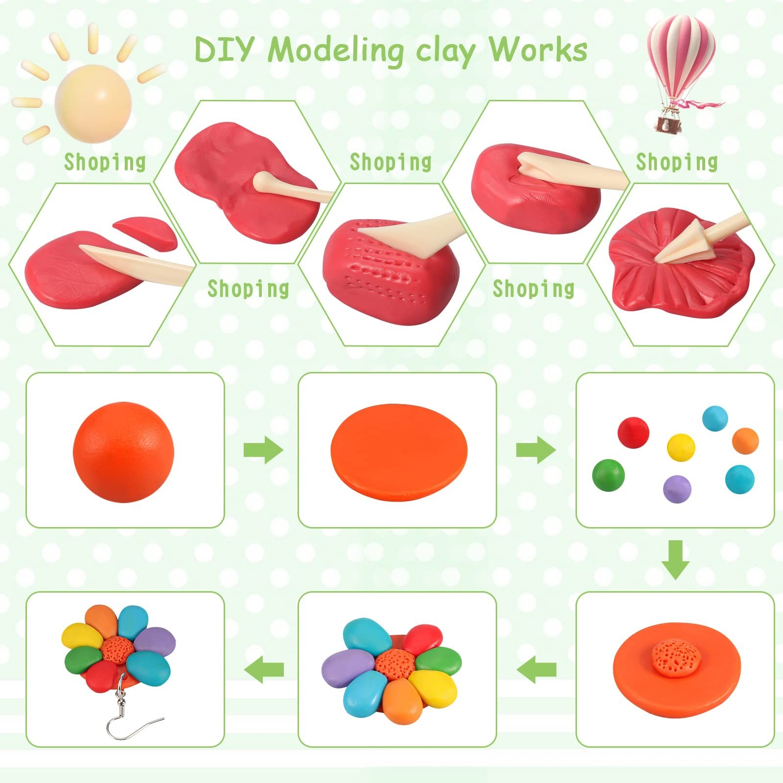 CiaraQ Polymer Clay Starter Kit, Oven Bake Modeling Clay with Sculpting Tools...