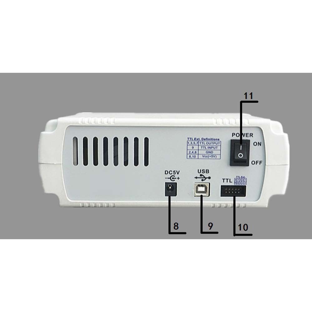 For MHS-3200A Signal Generator DDS Digital Control 2CH Frequency Meter