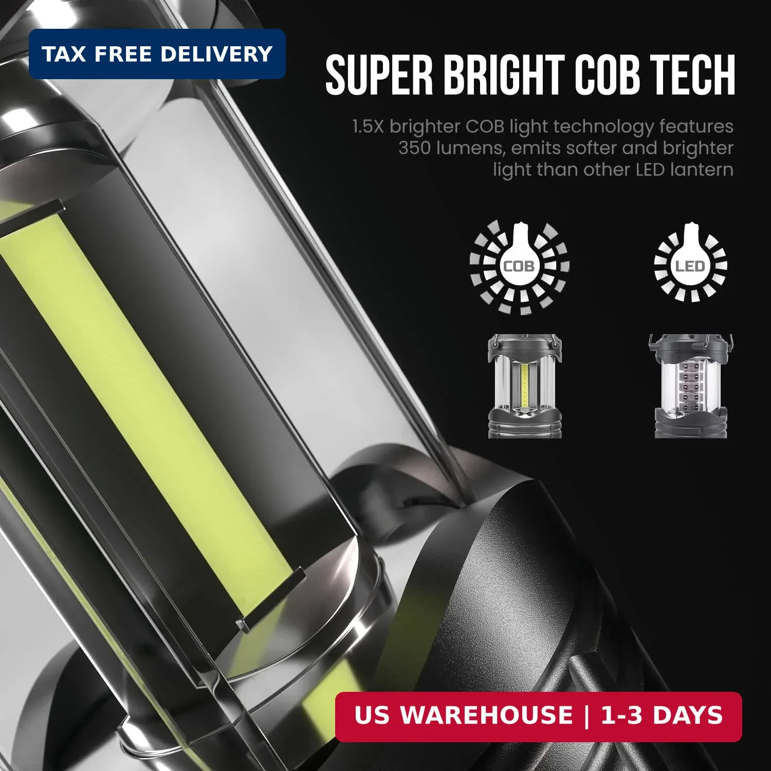 LED Camping Lantern, 4 Pack Battery Powered Flashlight for Power Outages