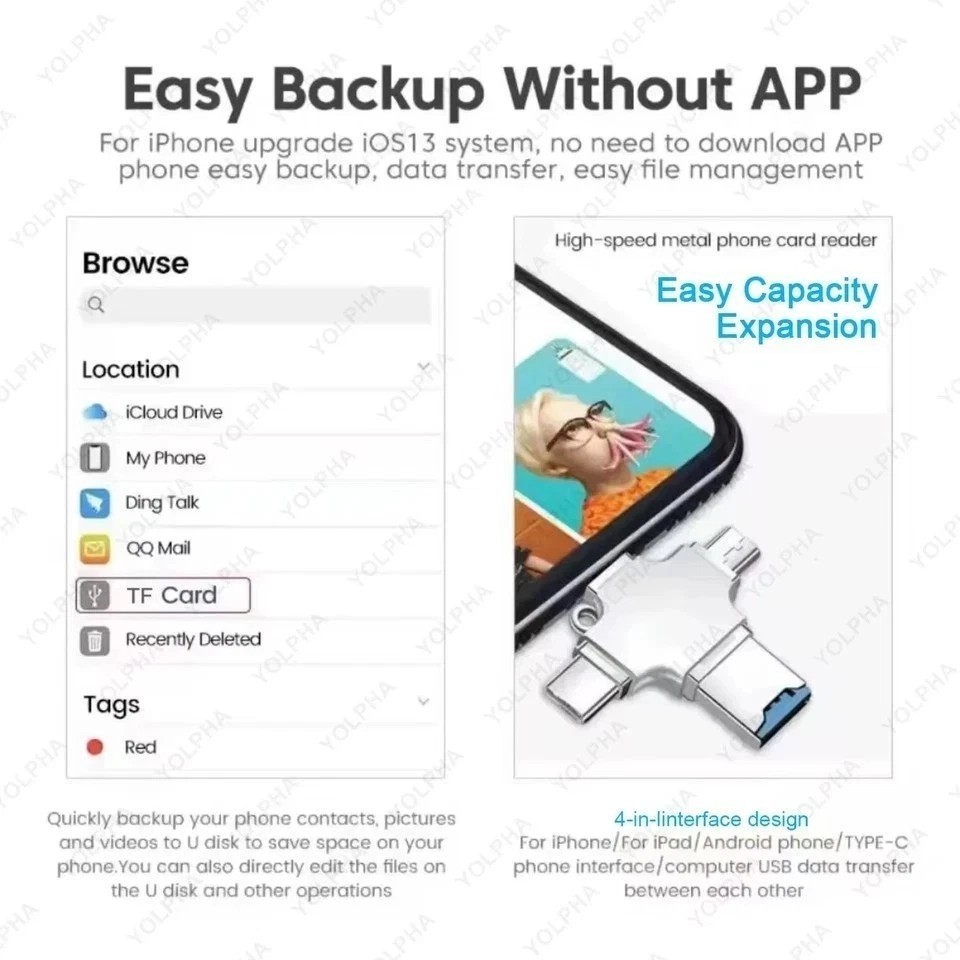 USB 3.0 Flash Drive 128GB Type C Memory Photo Stick for iPhone Android iPad lot