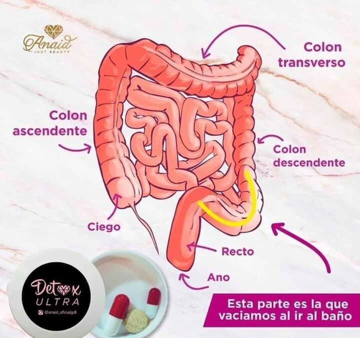 Detox Ultra 3 Days