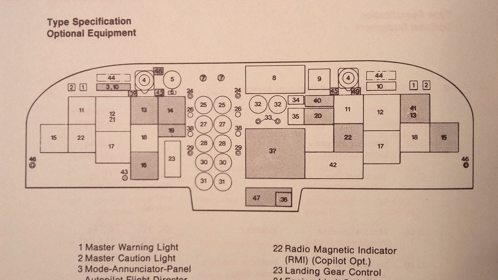 Dornier 228 Optional Equipment Manual
