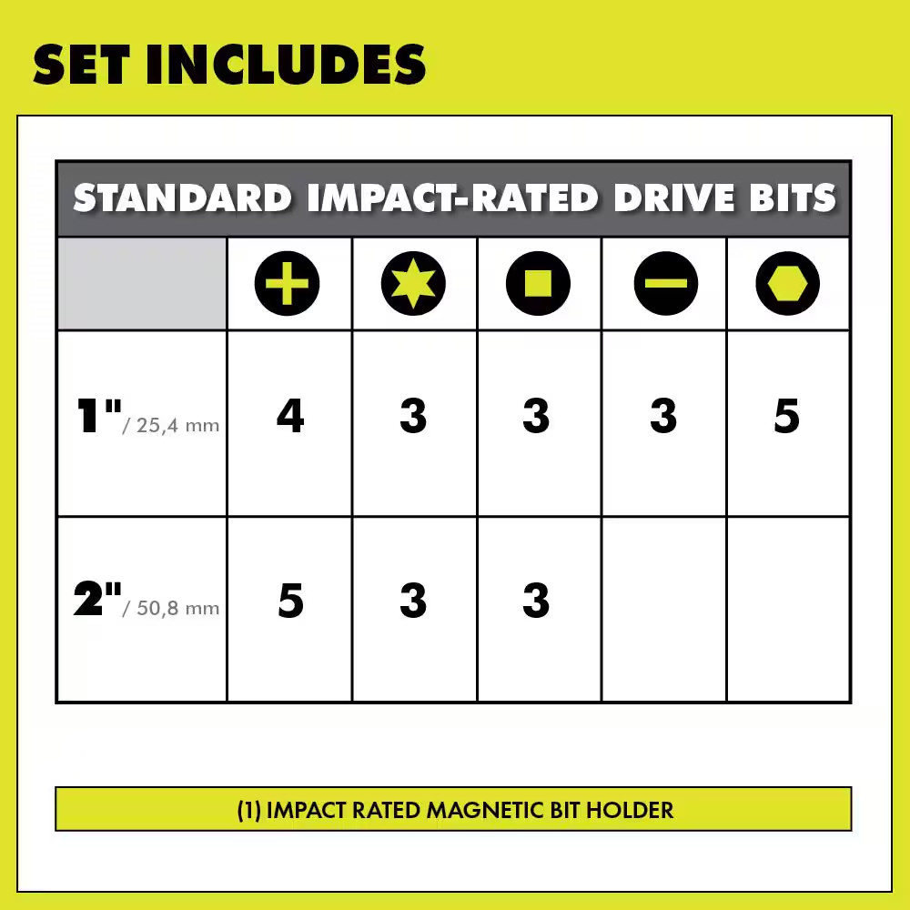 Impact Rated Driving Set (30-Piece)