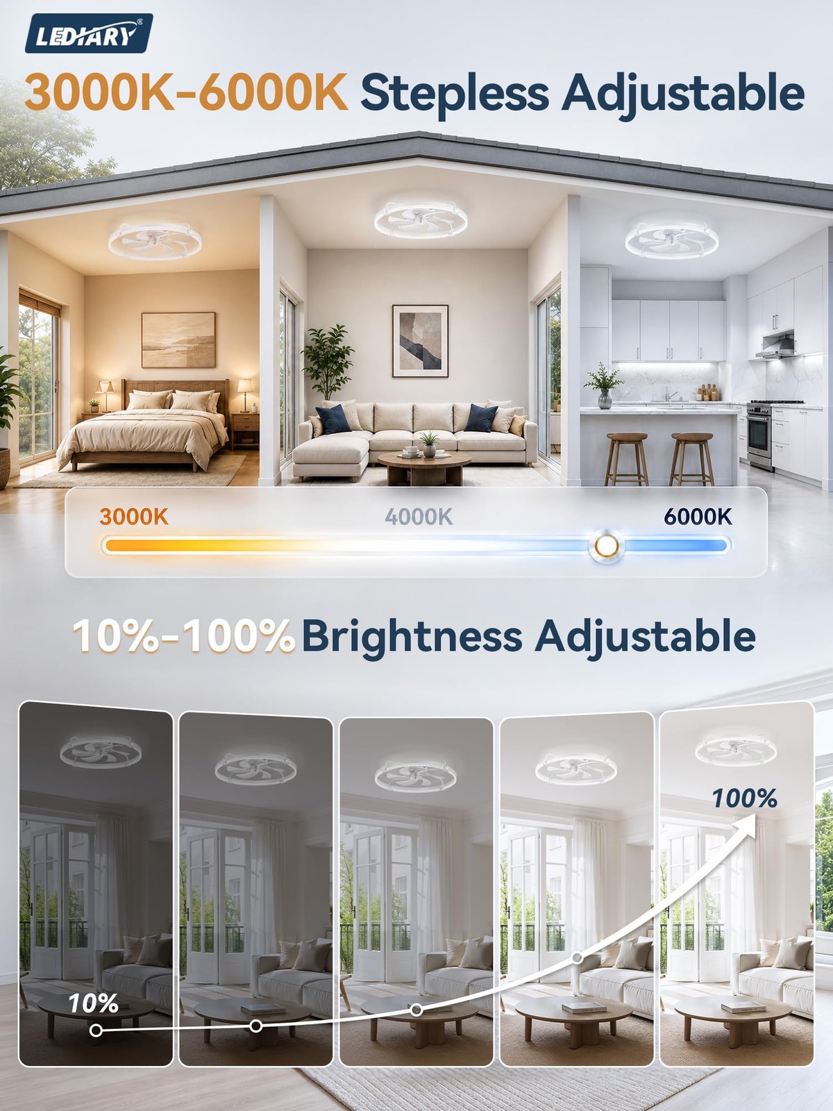 LEDIARY 26 Inch White Ceiling Fan Light Remote App
