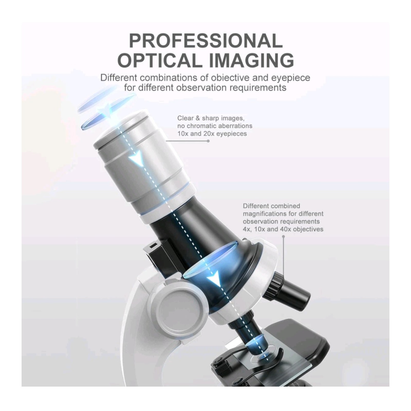 Educational Microscope 1200x with LED Light & Accessories Mz60 NEW