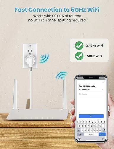 Smart WiFi Plug 5GHz & 2.4GHz, Remote Control Outlet Socket, Works with Alexa, 2