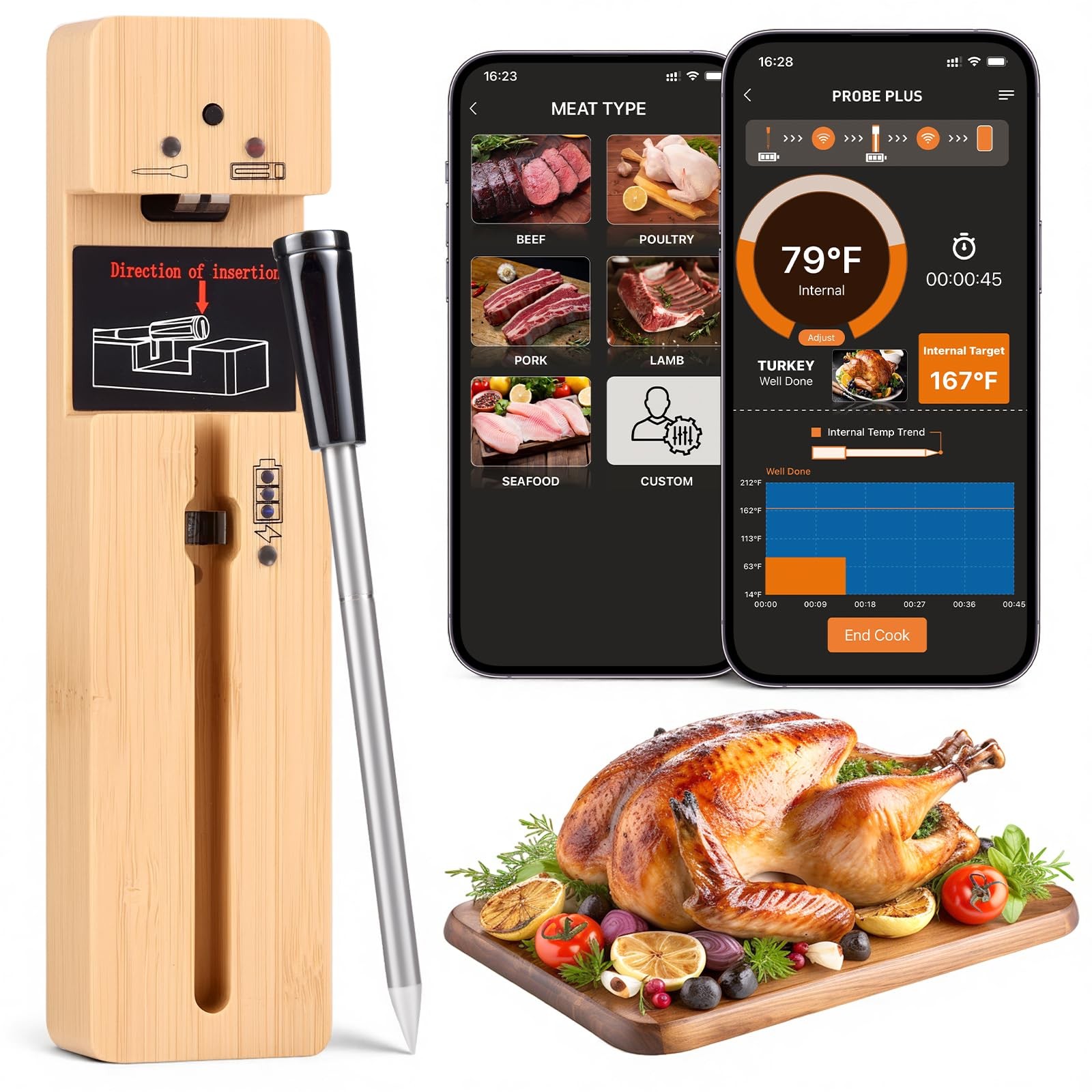 Presentastic Wireless Meat Thermometer Digital, LongRange Bluetooth Cooking T...