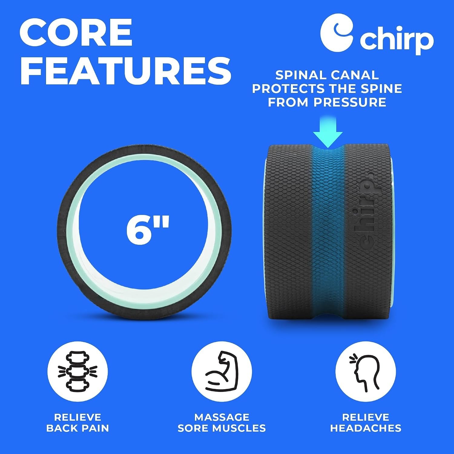 Deep Tissue 6-Inch Wheel+ Foam Roller for Back Pain Control & Flexibility